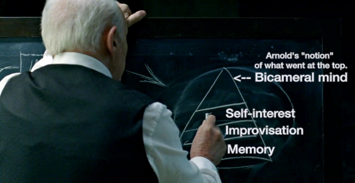 Westworld Bicameral Mind